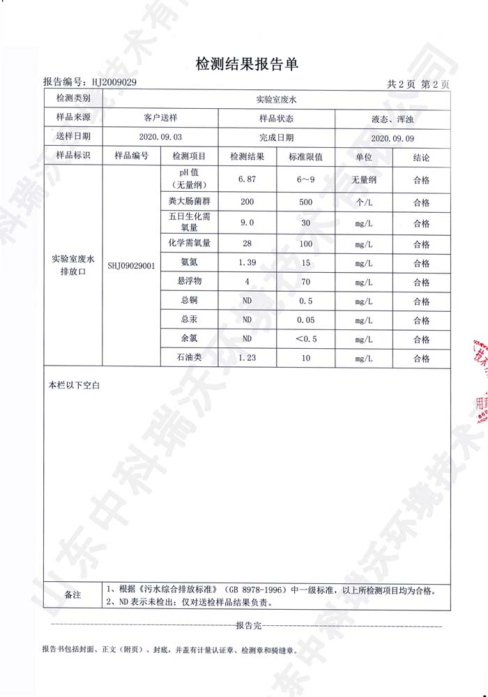 實(shí)驗(yàn)室廢水檢測報(bào)告--檢測結(jié)果